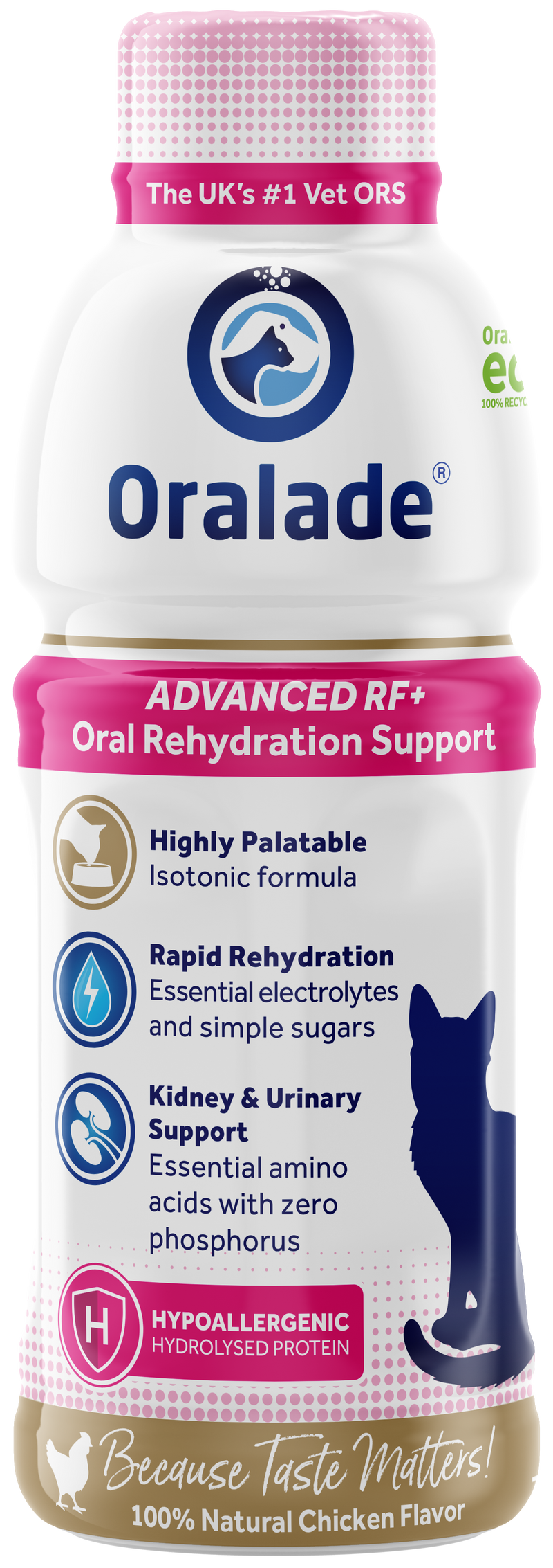 Oralade RF Support Liquid for Cats 330ml